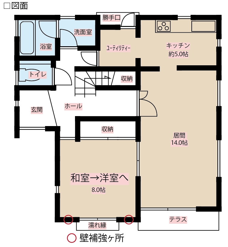 2015.2月事例5