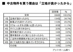8月通信1