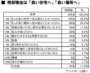 8月通信2