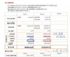 返済比較表