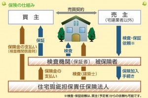 201510裏2