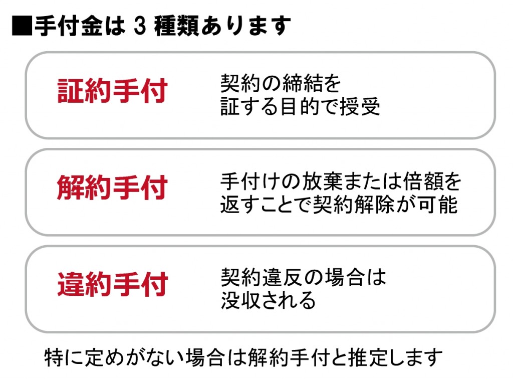 201603月002