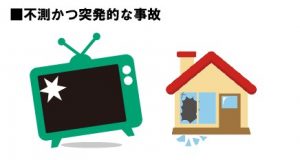 テレビを倒して破損した、誤って窓ガラスを割ってしまったなど日常的に起こり得る「うっかり事故」に対する保障です。