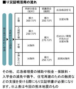 201606通信3