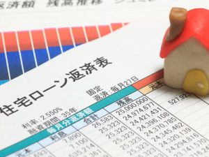 住宅ローンの種類ってたくさんあってわかりませんよね？